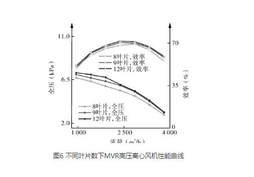 高压离心水蜜桃综合在线观看