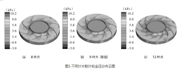 高压离心水蜜桃综合在线观看