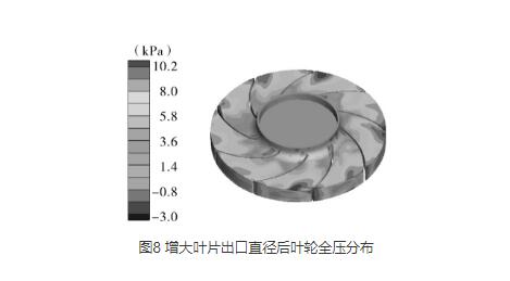 高压离心水蜜桃综合在线观看