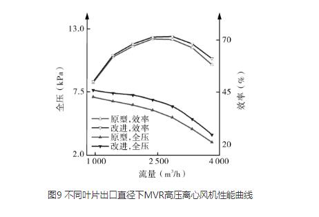 高压离心水蜜桃综合在线观看