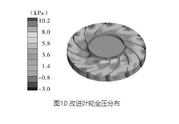 多级离心水蜜桃综合在线观看