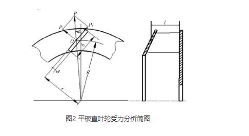 高压离心水蜜桃综合在线观看