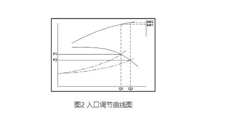高压离心水蜜桃综合在线观看