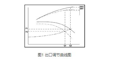 高压离心水蜜桃综合在线观看