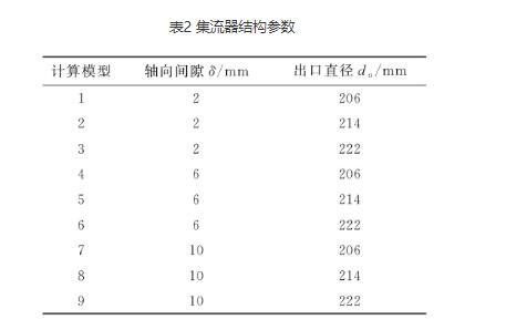 高压离心水蜜桃综合在线观看