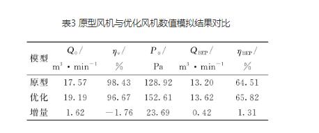高压离心水蜜桃综合在线观看
