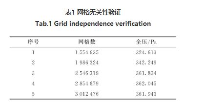 高压离心水蜜桃综合在线观看