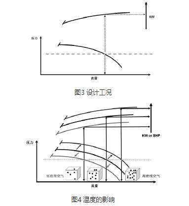 多级离心水蜜桃综合在线观看